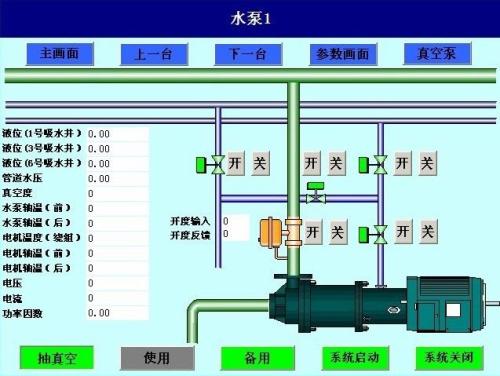 拜泉县水泵自动控制系统八号